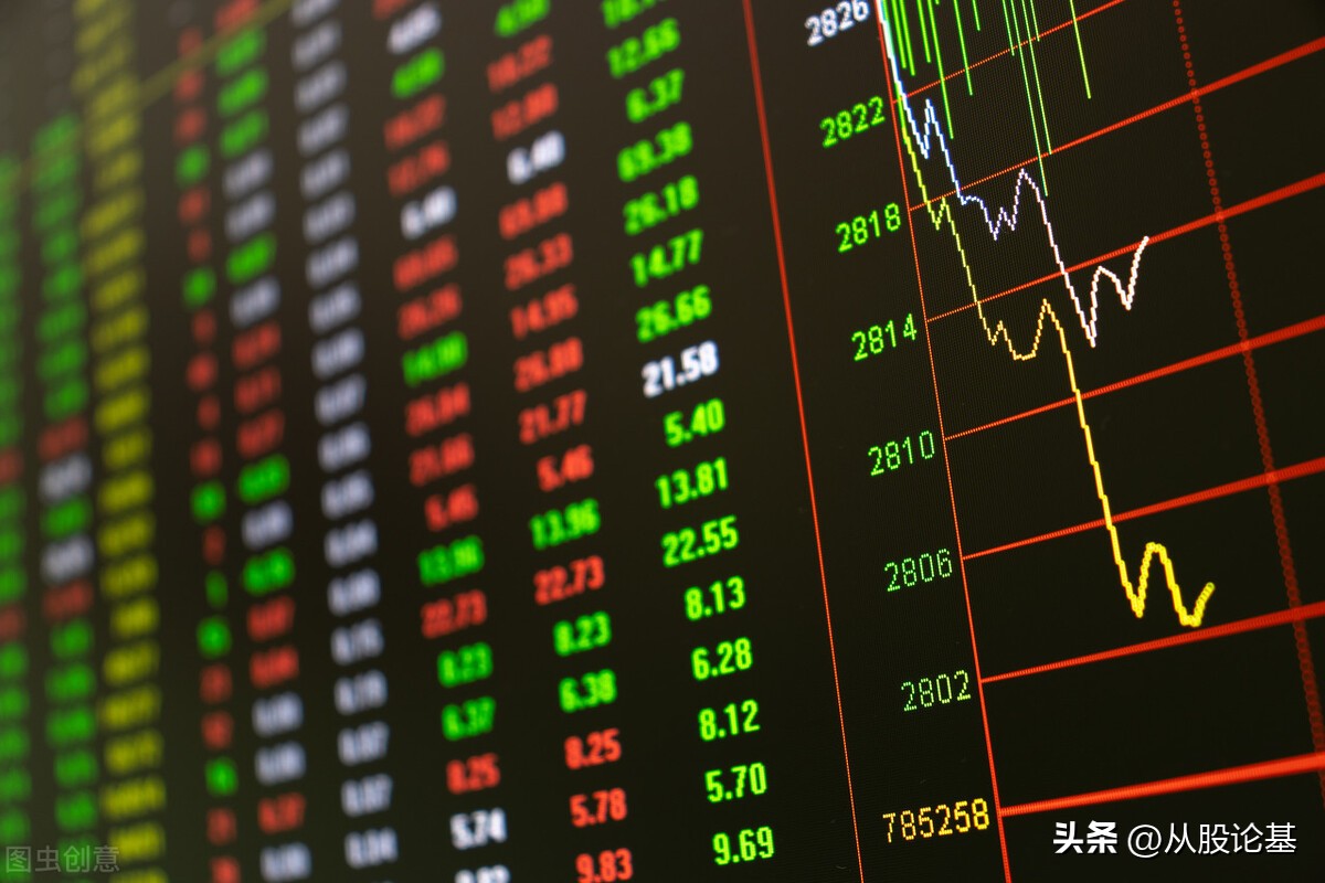 明日股市三大猜想及应对策略,明天股市形势如何分析最新消息