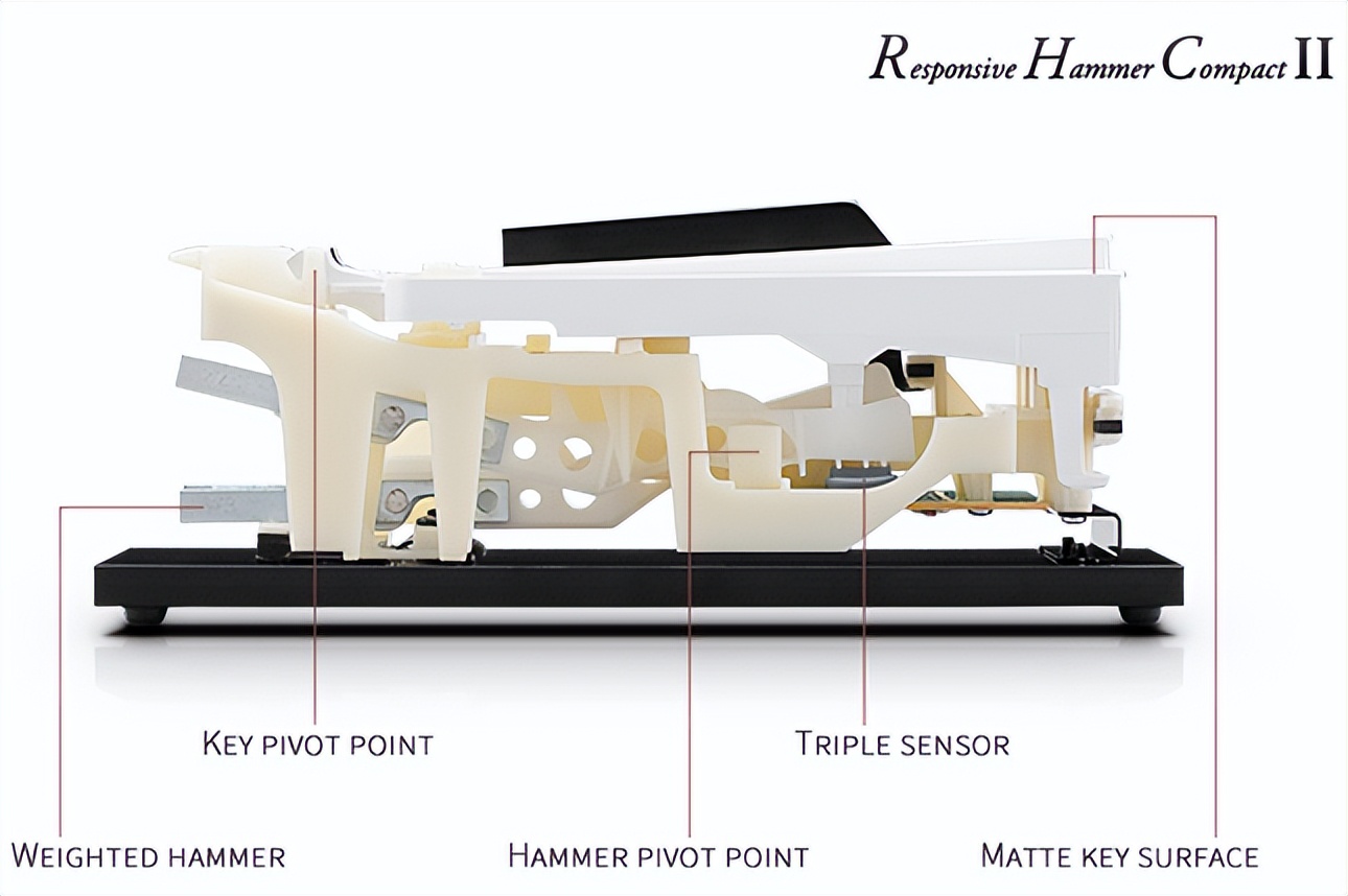 高端kawai电钢琴,电钢琴雅马哈kawai罗兰哪个好