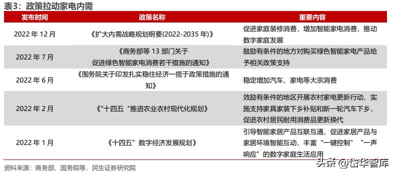 冰箱出口龙头,奥马冰箱出口高端品牌