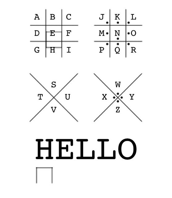 鐖櫕甯哥敤鍔犲瘑绠楁硶,ctf鍔犲瘑瑙ｅ瘑鎬荤粨