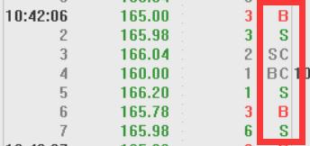 通达信主力趋势自用战法,通达信逐笔委托明细如何设置