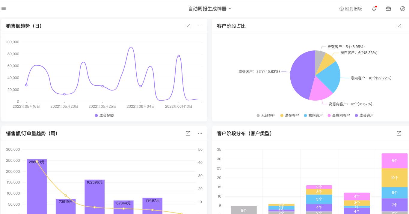 实用办公软件神器,办公神器简单却超级实用的软件