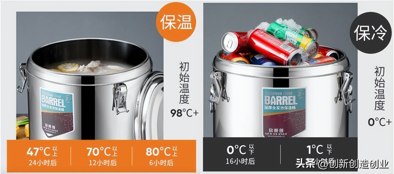 逆向思维与创新论文,创新思维结构思维