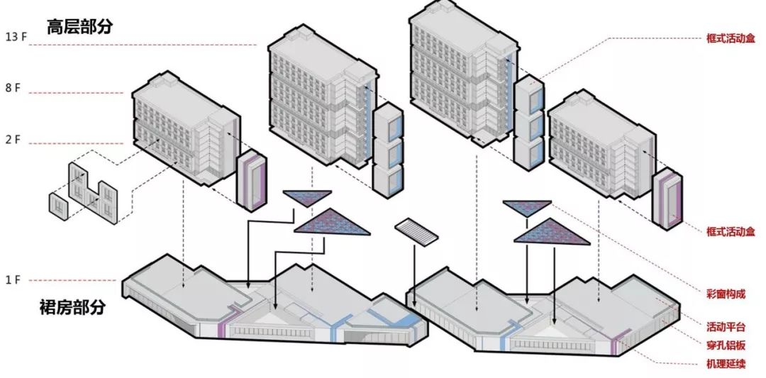 清控人居文创园公寓,清控人居光电研究院有限公司