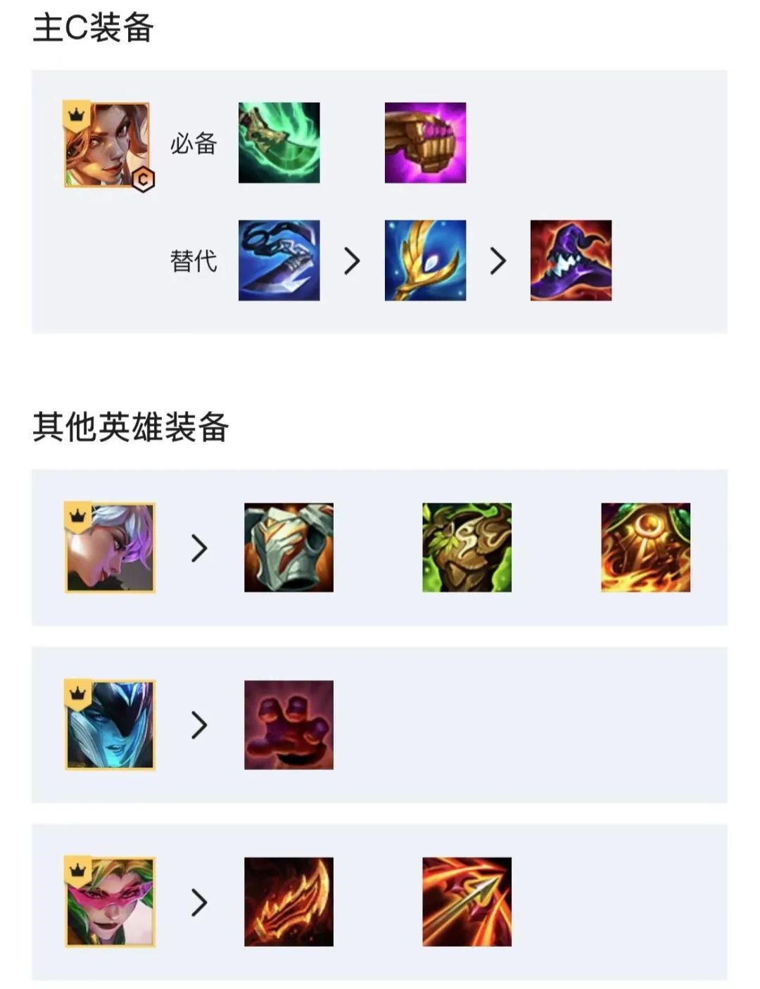 独家阵容三天上钻！拒绝赌狗内卷