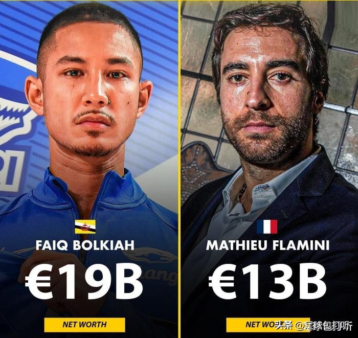 足坛十大最有钱的俱乐部,足坛最帅十大球员