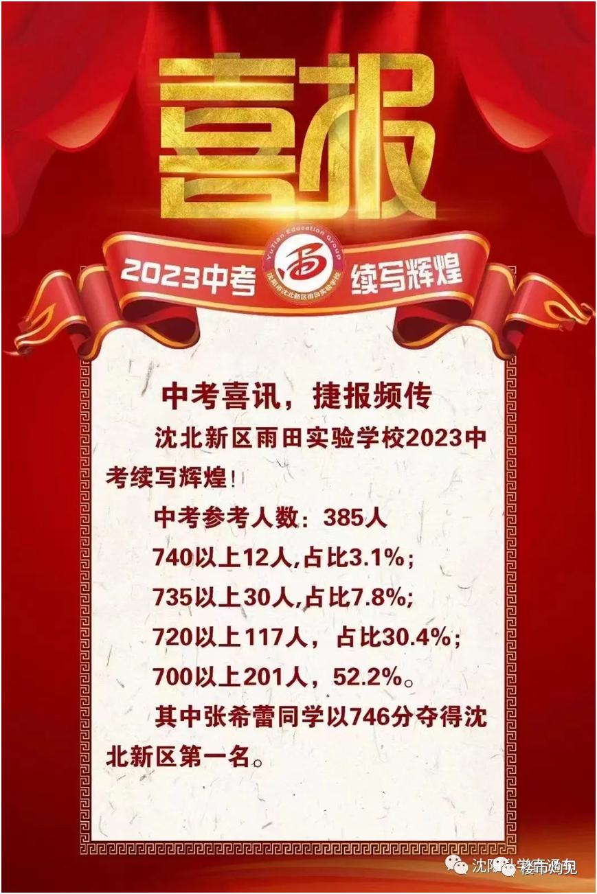 沈阳尚品学校喜报,沈阳尚品东嘉学校中考成绩