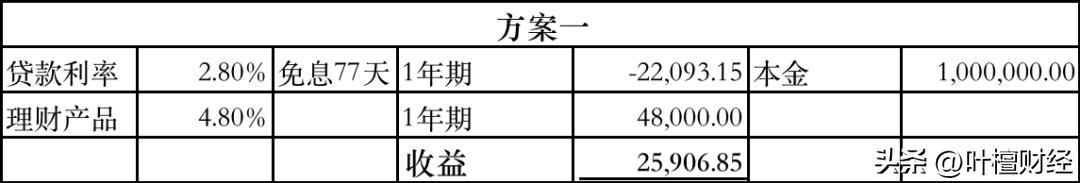 这个时代的钱真的那么难赚吗,慢慢开始你就知道钱有多难赚了