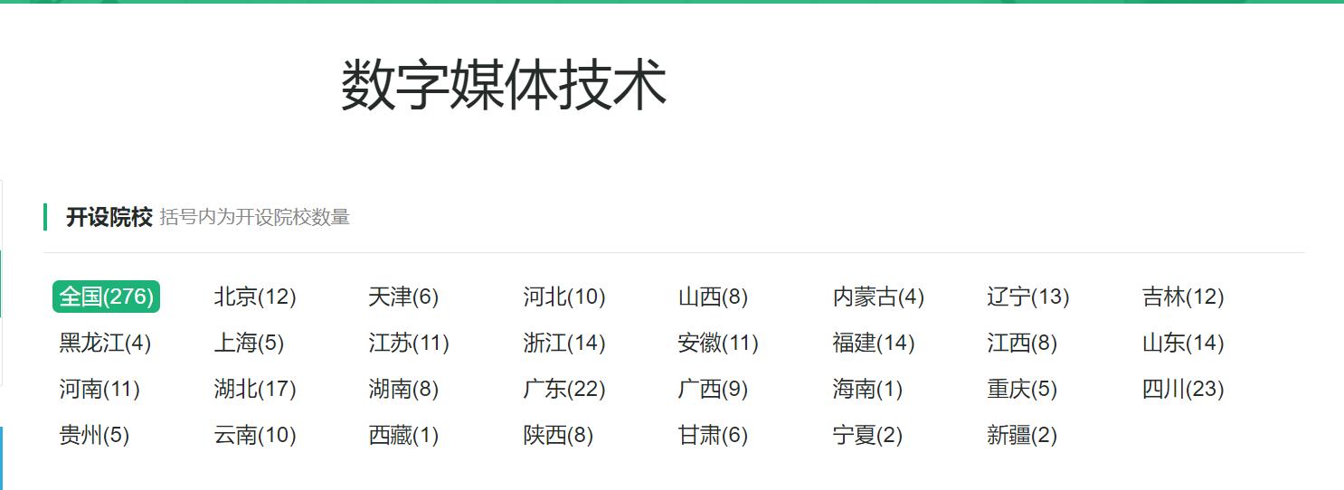 计算机类专业：长期位居理工科考生首选专业，到底魔力何在？