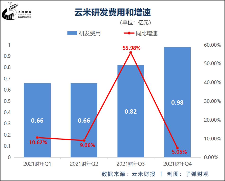 家庭物联网是什么,家庭物联网股票