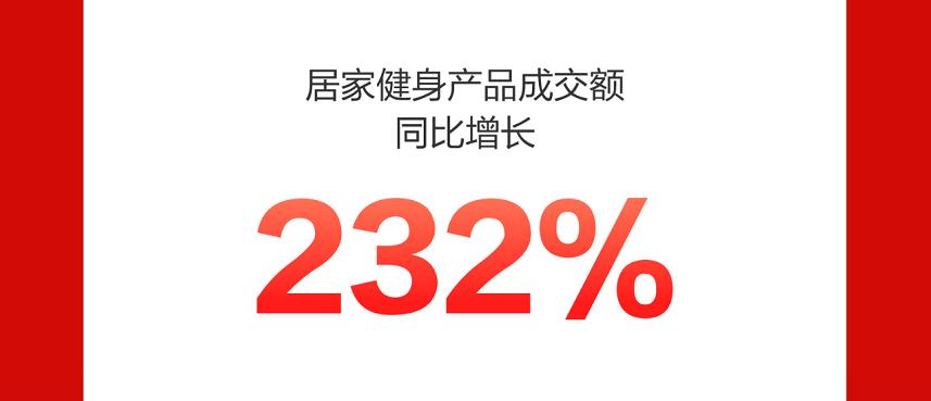 京东618各品类销量排行榜,京东618目前各品牌销售额排行榜