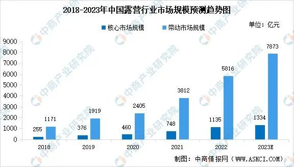 在51办信用卡可靠吗,去51talk上班