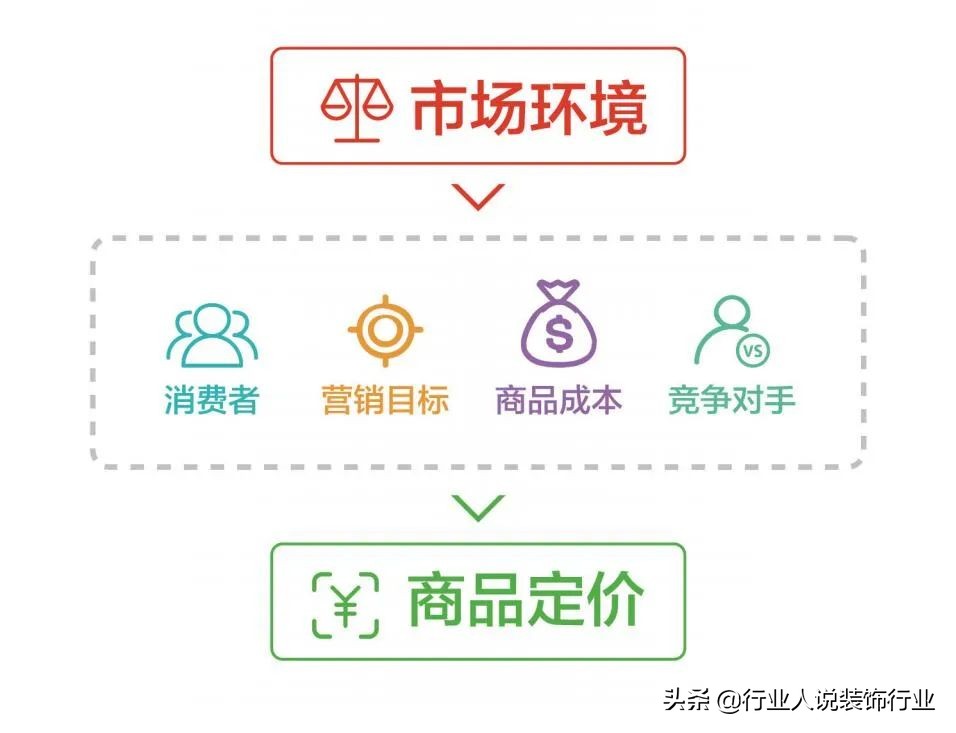 网店如何运营获客系统,网店如何运营获客技巧