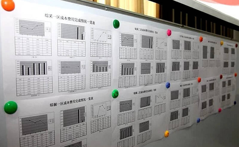 煤峪口矿节支降耗活动,兴隆庄煤矿智能化