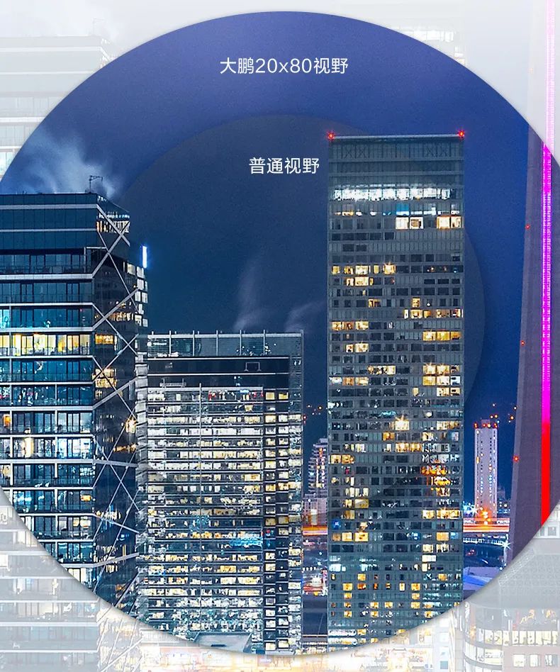 博冠新款望远镜,博冠望远镜户外系列有哪些