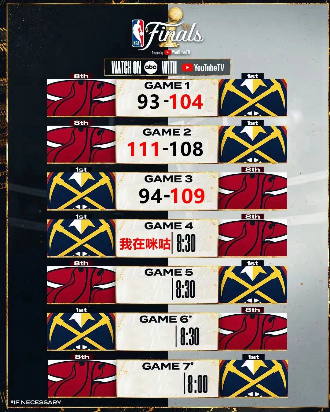 总决赛3比2为什么不赢,总决赛3:3放出的狠话