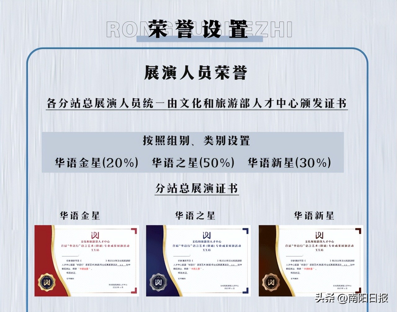 集训参加全国赛,集训即将拉开帷幕