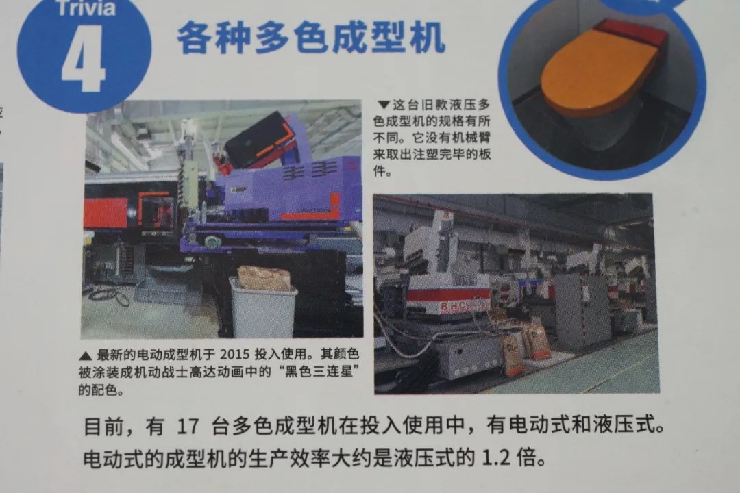 0门槛入门,萌新入坑指南材料篇