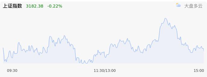 业绩起伏波动案例分析,业绩反转股