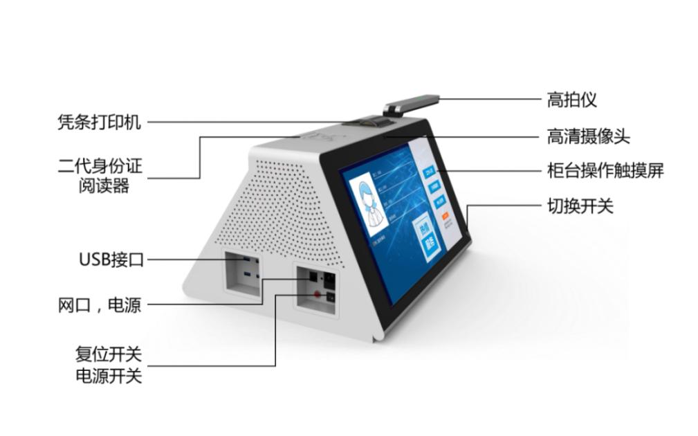 广东龙芯多领域多用途产品与解决方案专题