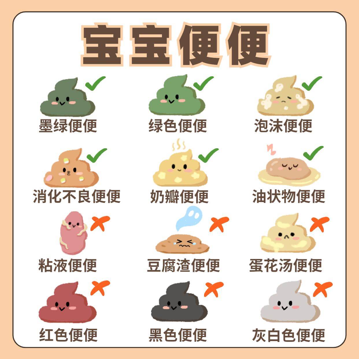 怎样区分宝宝便便是正常便,15种异常便便