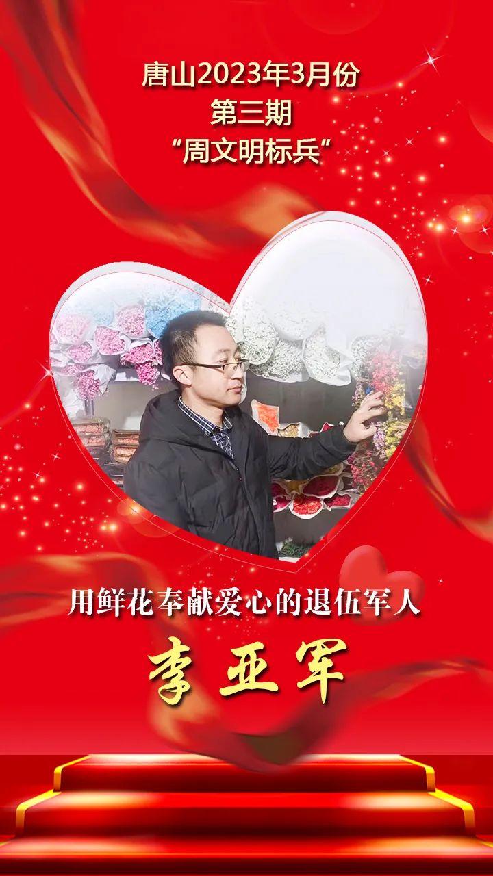 唐山2023年3月份第三期“周文明标兵”名单发布