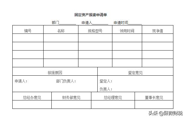 国企固定资产丢失管理方法,固定资产的管理方法