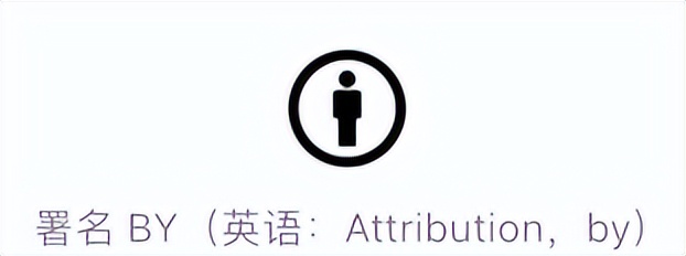 许可证知识共享4.0,知识共享许可协议