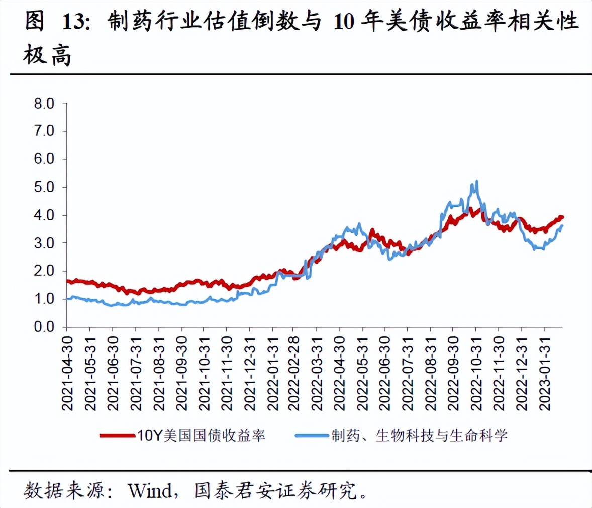 恒指失守27000点能源股全线走低,恒指跌破18000点
