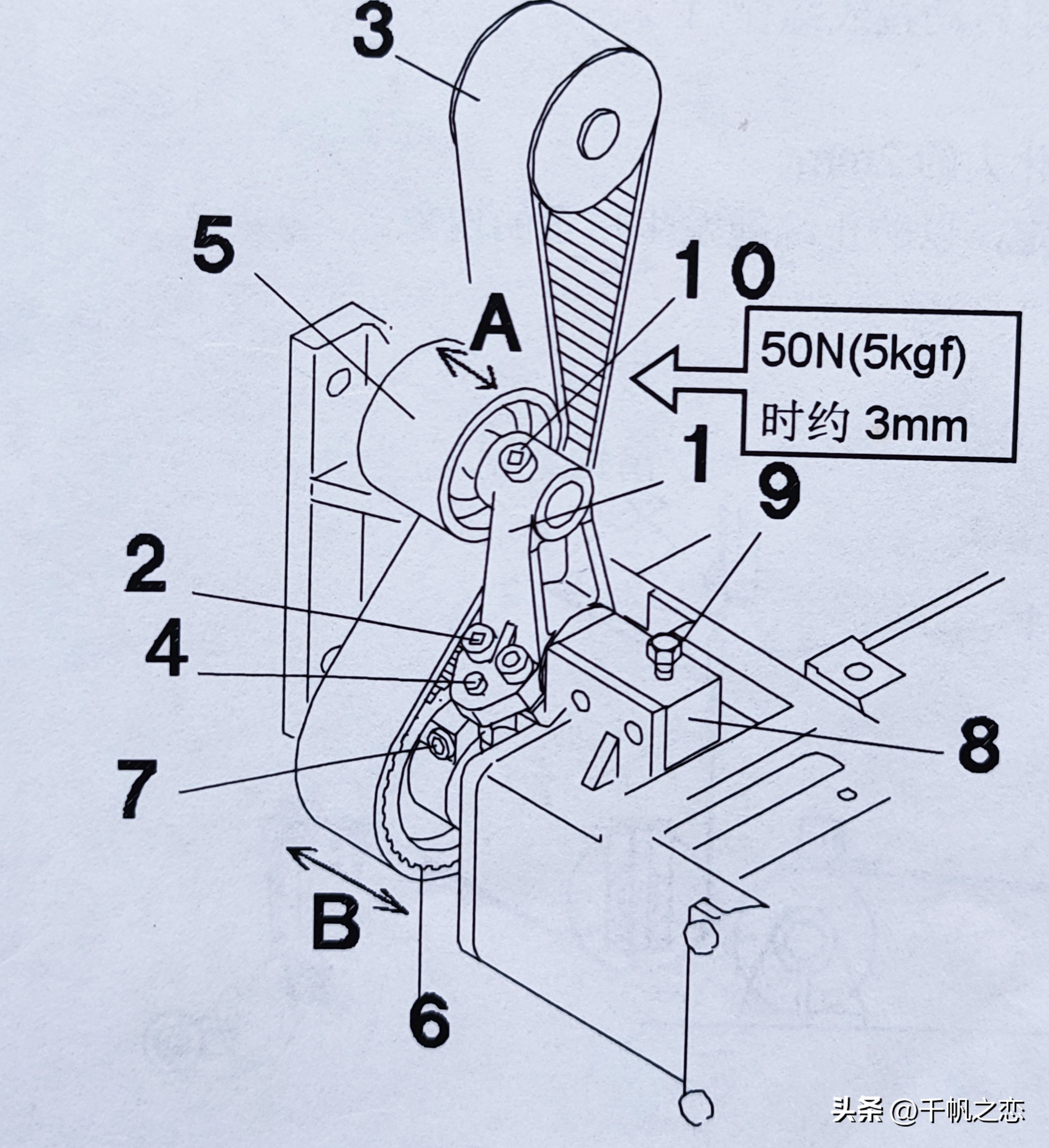 NO.0299日本津田驹喷气织机:ZCM3S开口→同步皮带的更换