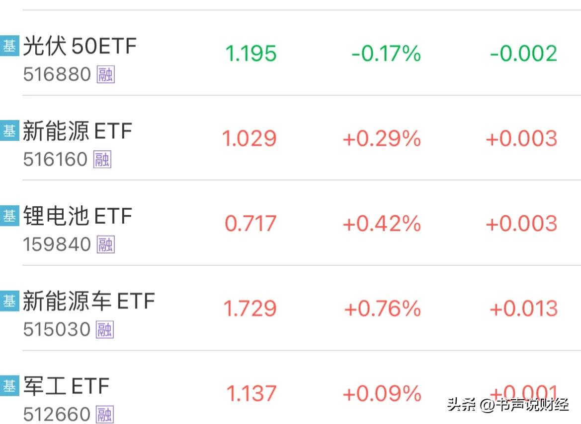 今天a股大涨原因分析,今天a股上涨短债受影响吗