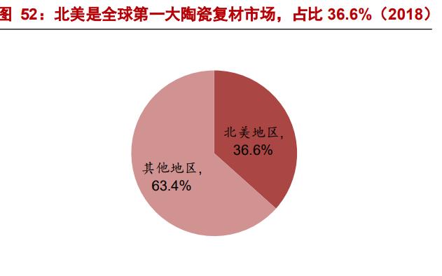 火炬电子超级电容器项目,火炬电子高端元器件