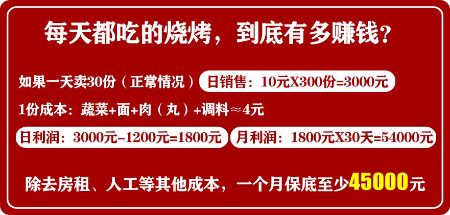 学习特色小吃项目，小投资，高回报！自己创业当老板