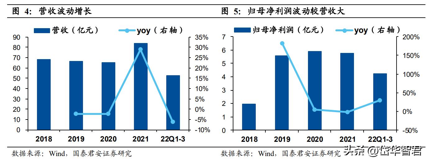 箭牌今年销量最好的卫浴,箭牌卫浴在卫浴行业排名