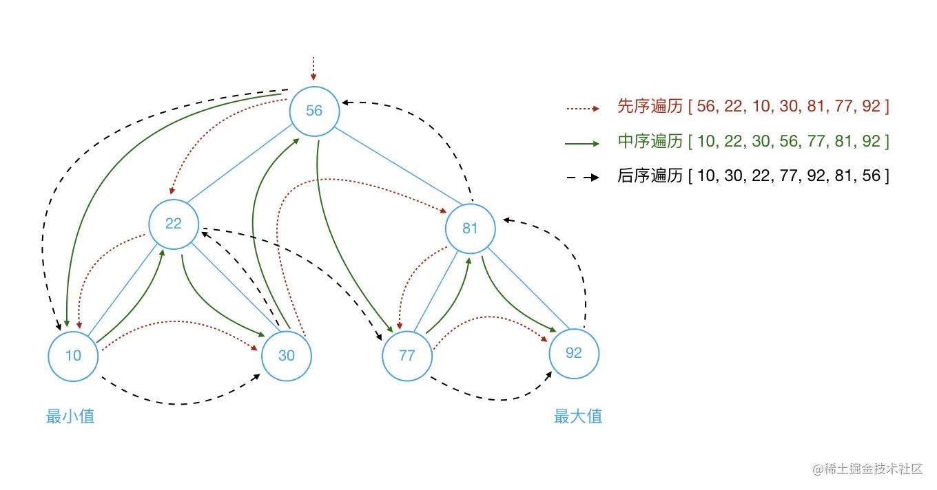 导师制工作计划,导师计划