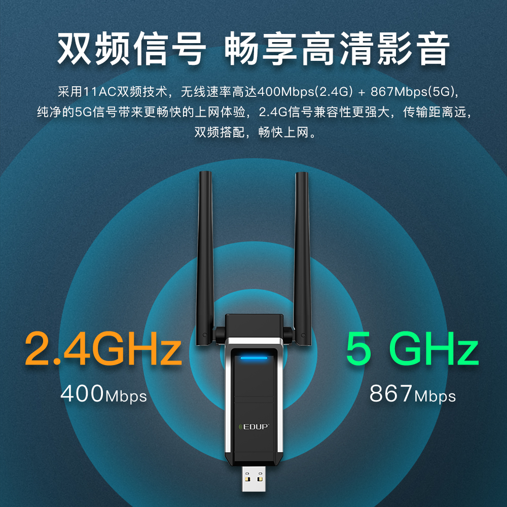 臻速由我简而强大翼联EP-AC1698——1300M双频USB无线网卡