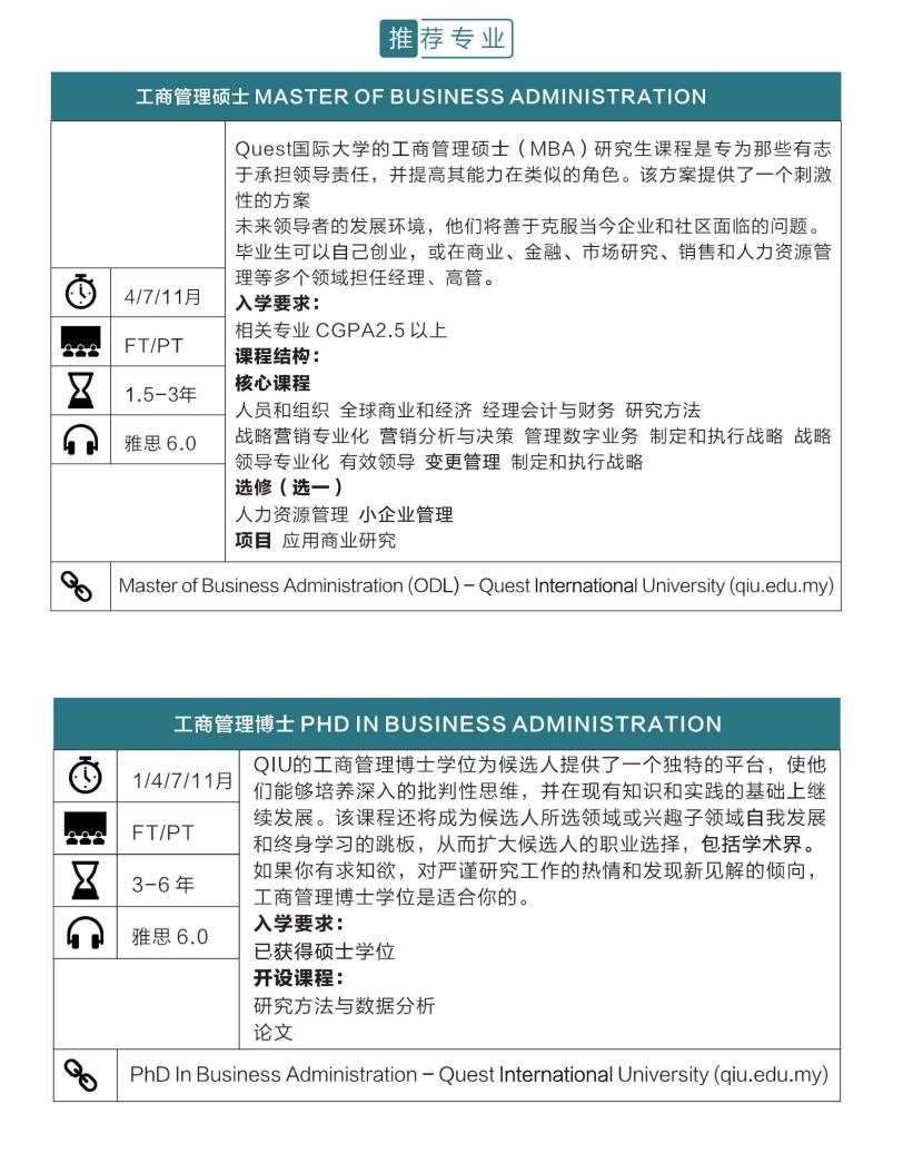 莫斯科大学工商管理硕士专业,曼彻斯特大学工商管理硕士