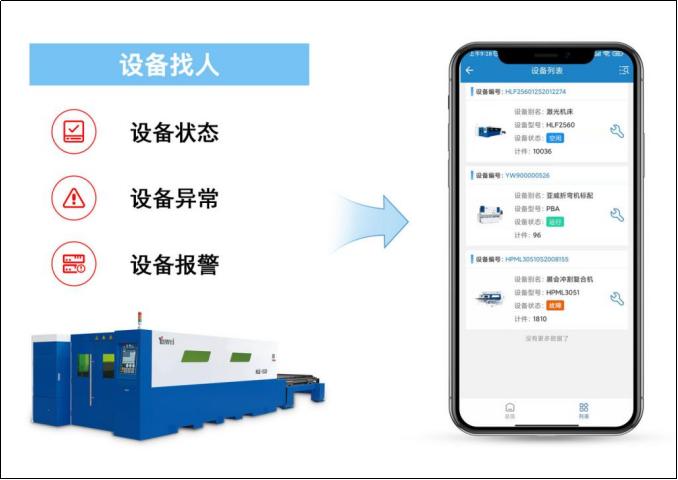威智造打造企业移动办公，无接触式运营新标杆