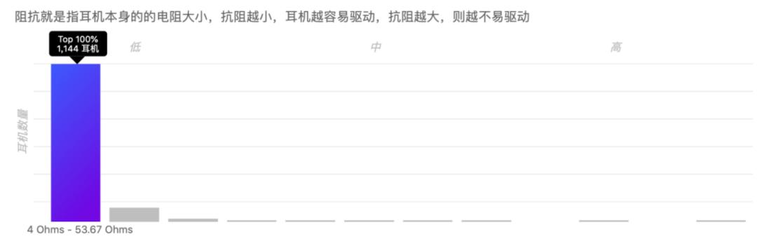 罗德麦克风一拖二监听使用方法,罗德麦克风日常使用