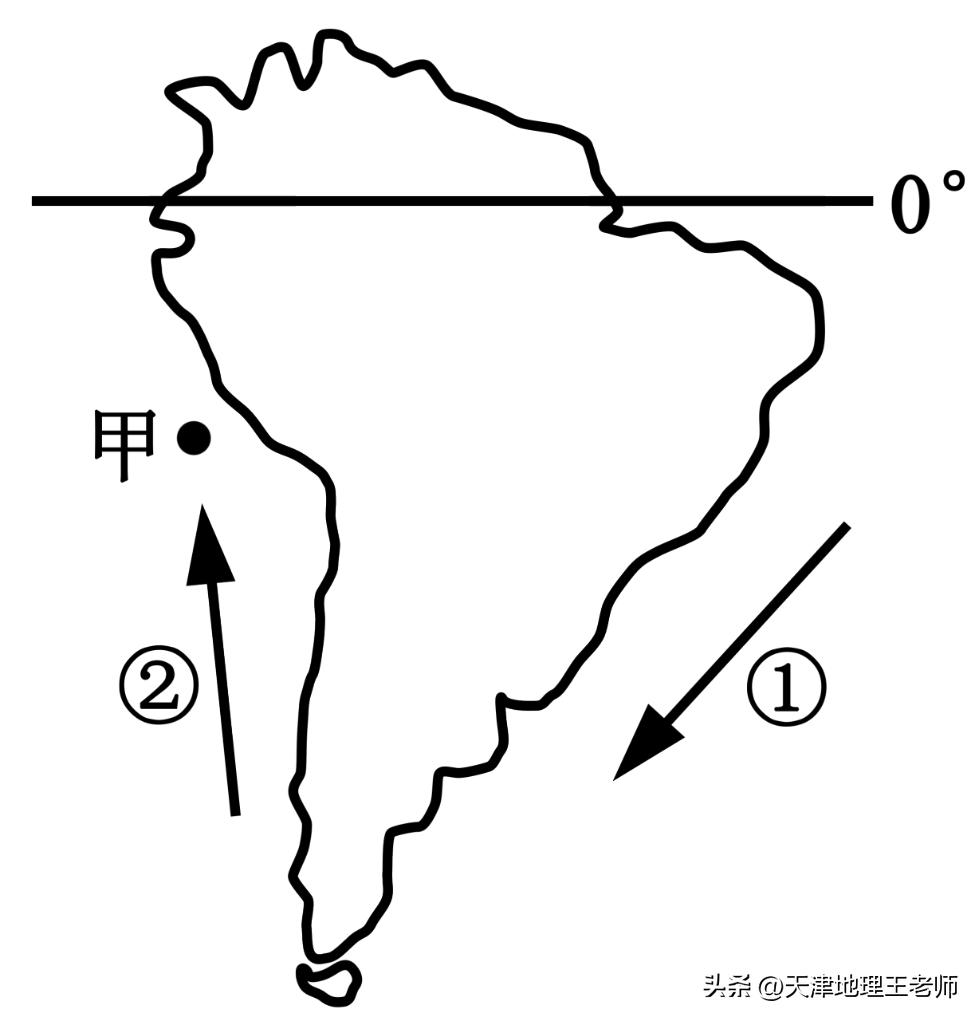 天津部分区2020-2023高二地理期中,2021-2022天津八年级地理期末试卷