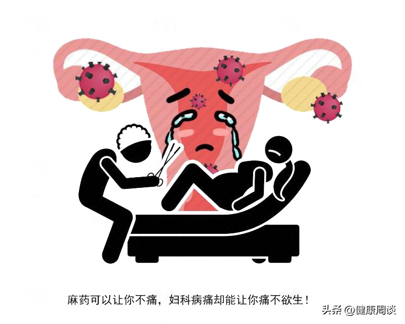 “无痛人流”对女性究竟有哪些伤害？会留下什么痕迹？一文科普
