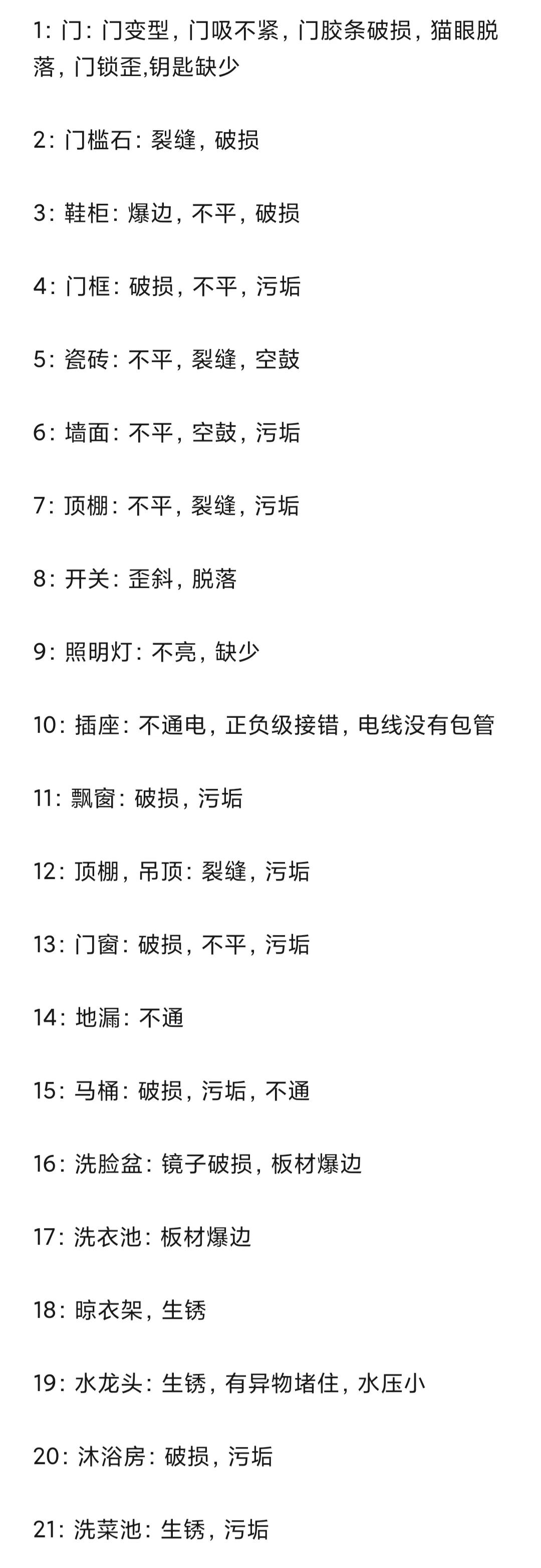 厦门保障房房产评估,厦门安居保障房退房验房