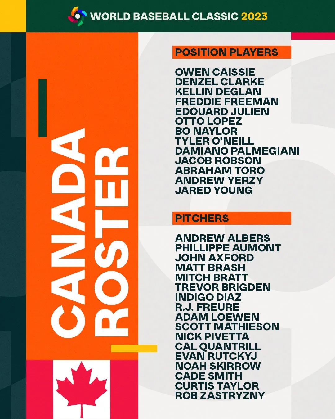 世界棒球经典赛a组赛程,世界棒球经典赛赛程