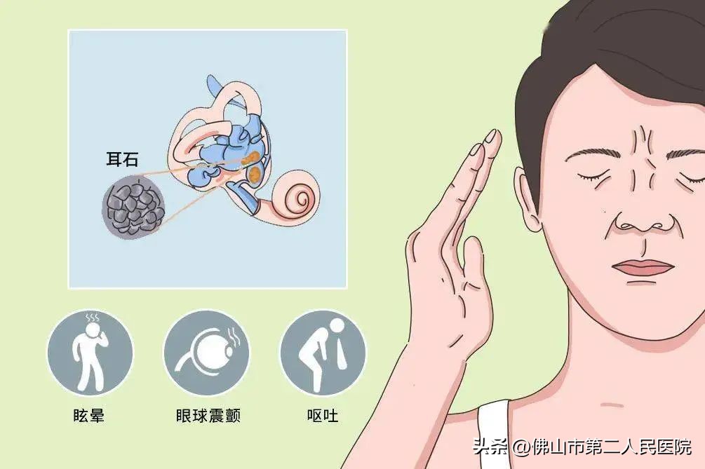 天旋地转的晕2分钟是耳石症吗,一动就天旋地转怎么回事