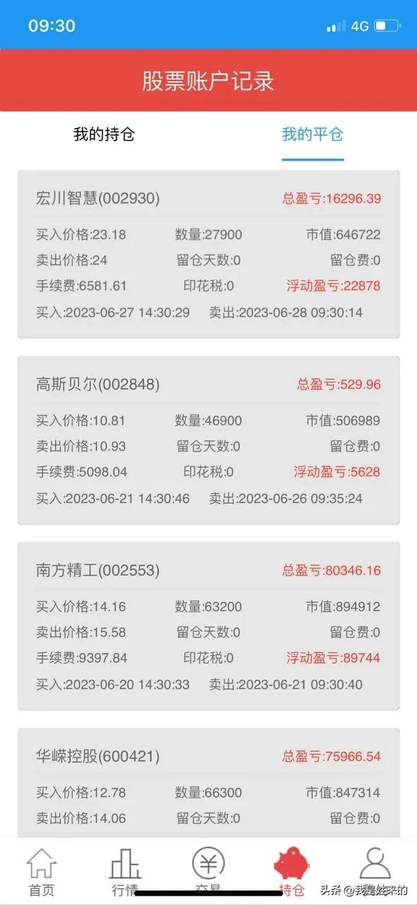 股市小白有什么收获,股市小白实盘交易