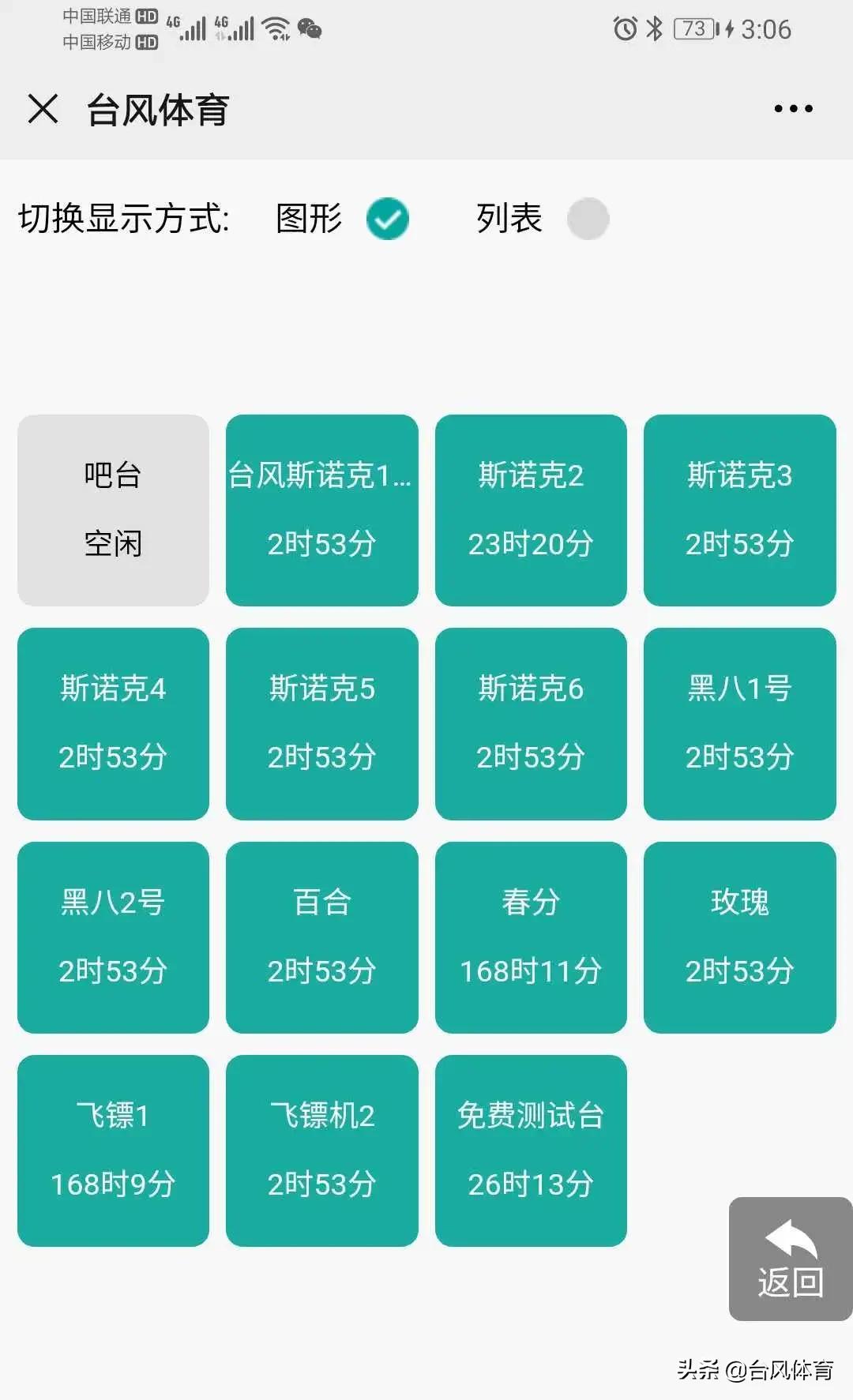 鏇存崲鐞冩埧绯荤粺,鐞冩埧澧炲姞棰濆鏀跺叆椤圭洰