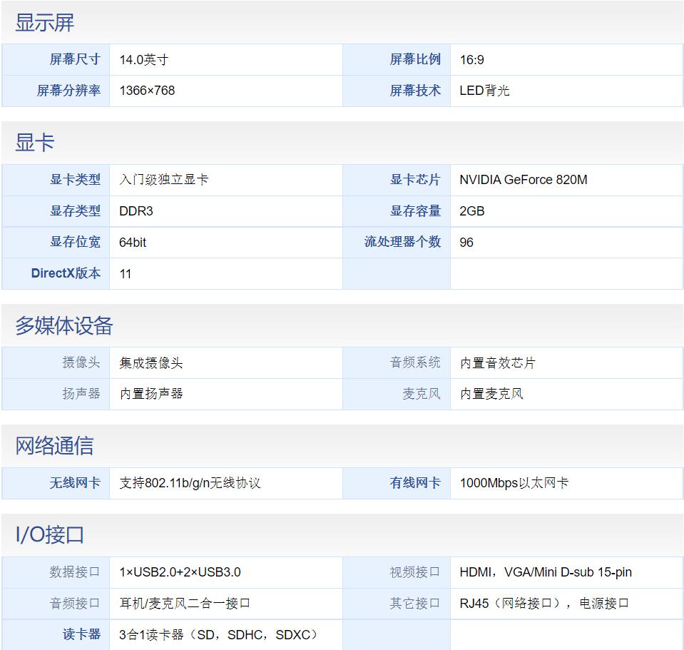 老笔记本更换4k屏幕,笔记本换硅脂清灰教程