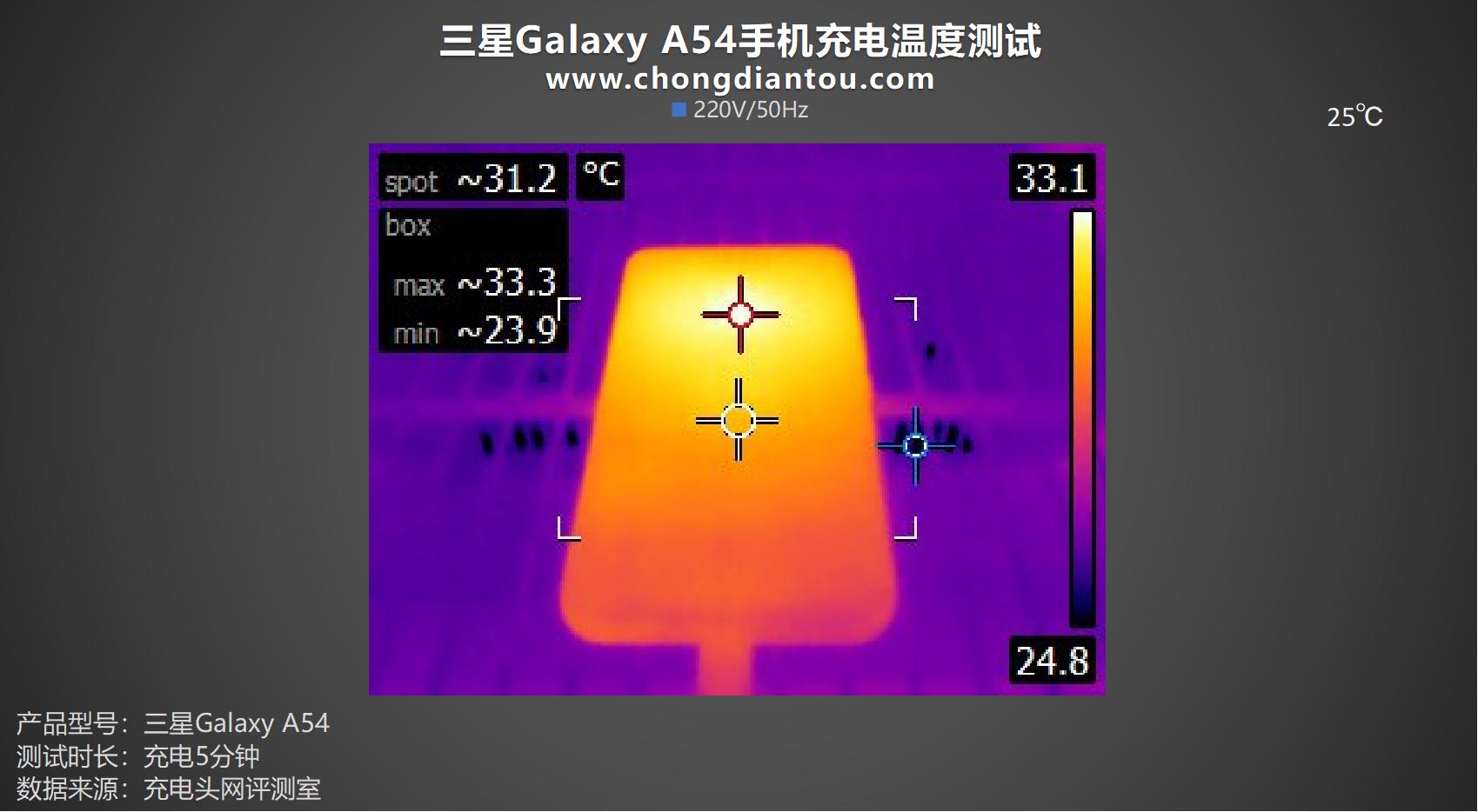 三星galaxya545g配色为灵感,三星galaxya54概念机曝光