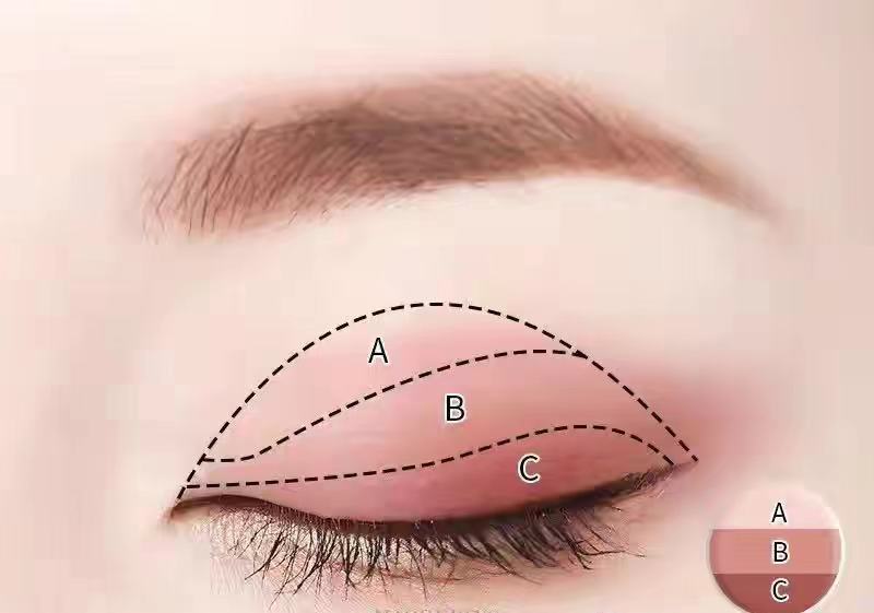 日常眼妆教程简简单单最好看,新手眼妆显脏