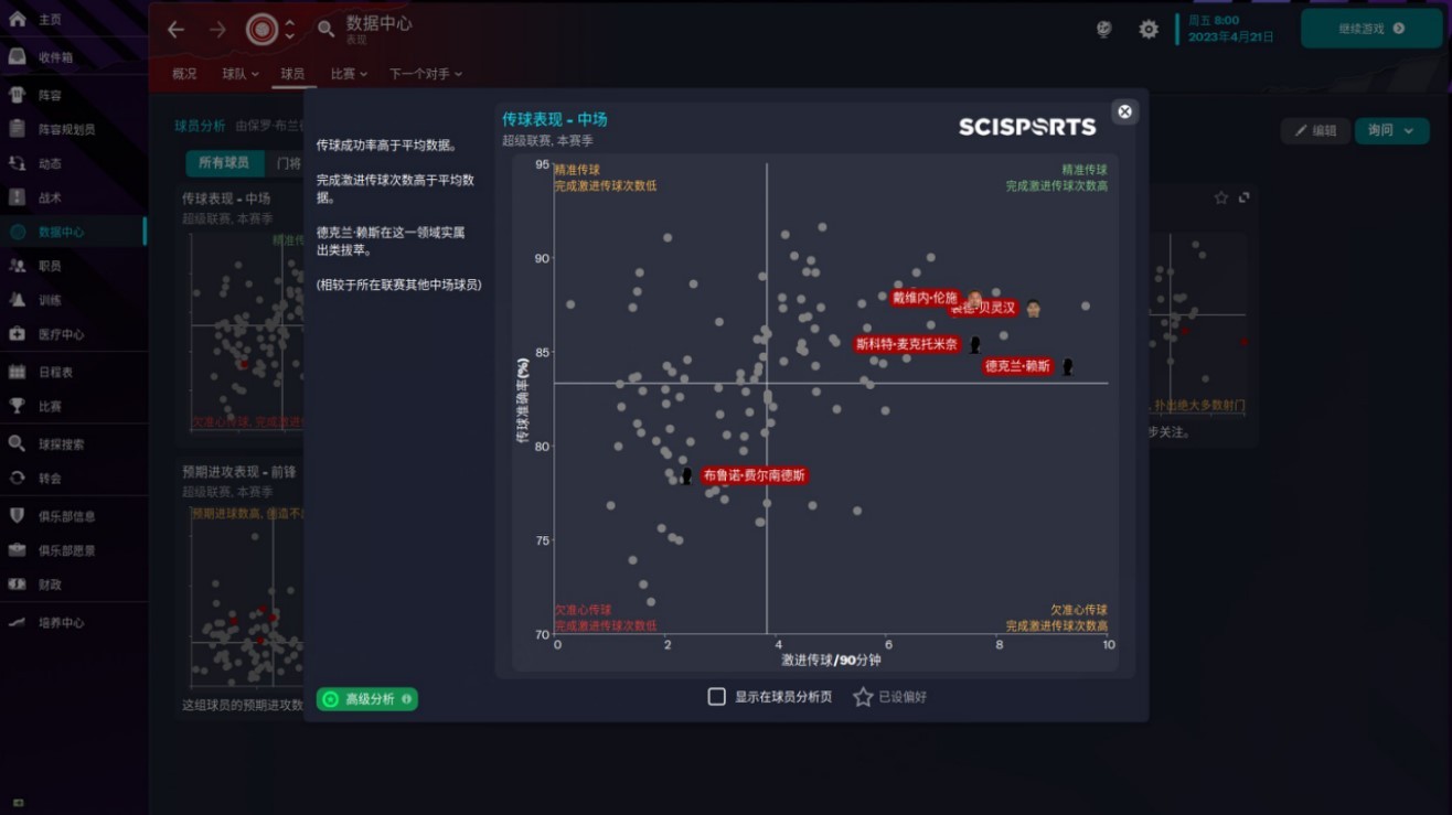 足球经理2023青训营妖人,足球经理2023执教国家队